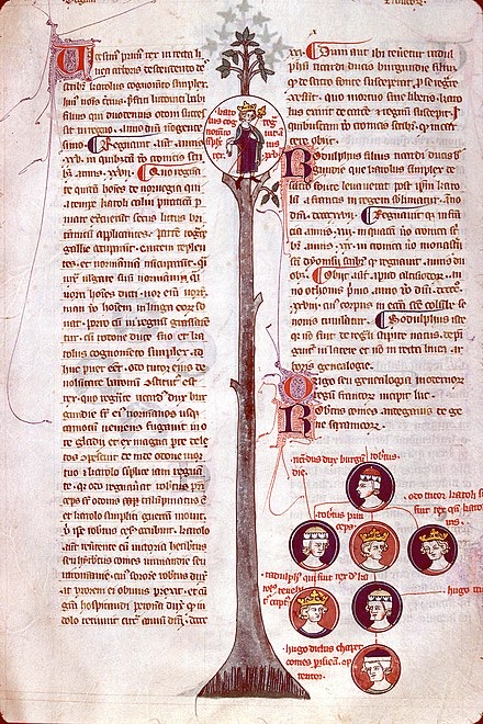 Arbor genealogiae regum Francorum (Généalogie Robertiens)